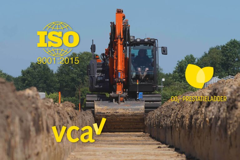 Behaalde certificaten